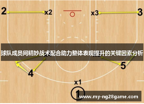 球队成员间精妙战术配合助力整体表现提升的关键因素分析