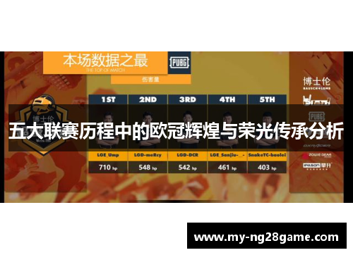 五大联赛历程中的欧冠辉煌与荣光传承分析