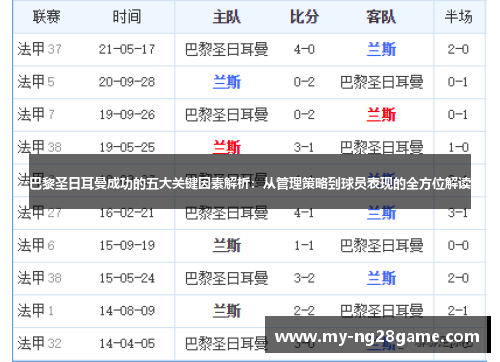 巴黎圣日耳曼成功的五大关键因素解析：从管理策略到球员表现的全方位解读