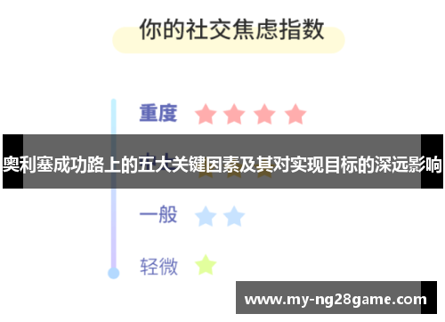 奥利塞成功路上的五大关键因素及其对实现目标的深远影响