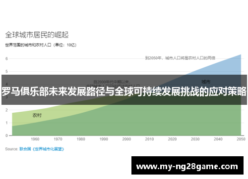 罗马俱乐部未来发展路径与全球可持续发展挑战的应对策略