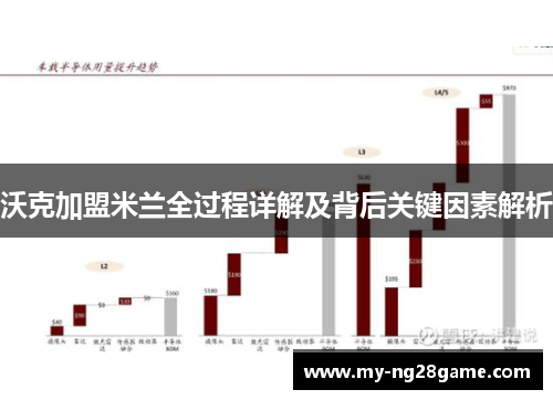 沃克加盟米兰全过程详解及背后关键因素解析