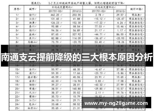 南通支云提前降级的三大根本原因分析