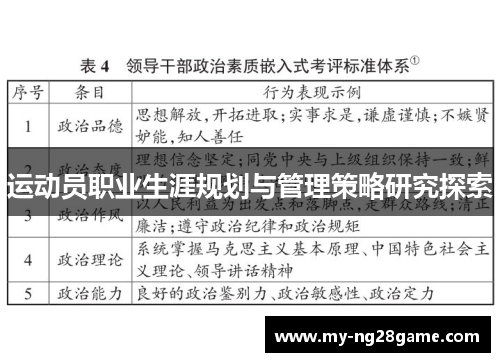 运动员职业生涯规划与管理策略研究探索