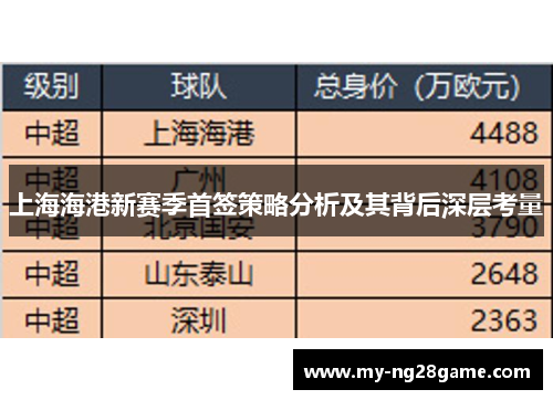 上海海港新赛季首签策略分析及其背后深层考量