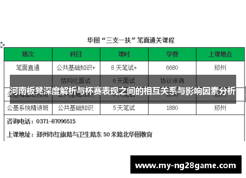 河南板凳深度解析与杯赛表现之间的相互关系与影响因素分析