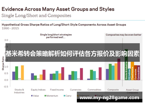 基米希转会策略解析如何评估各方报价及影响因素