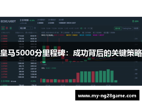 皇马5000分里程碑：成功背后的关键策略