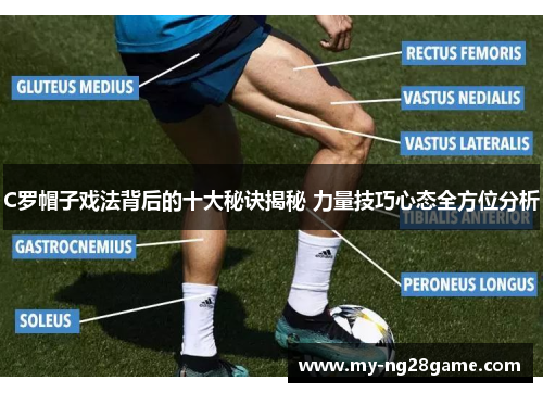 C罗帽子戏法背后的十大秘诀揭秘 力量技巧心态全方位分析