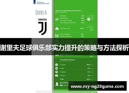 谢里夫足球俱乐部实力提升的策略与方法探析
