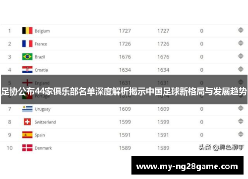 足协公布44家俱乐部名单深度解析揭示中国足球新格局与发展趋势 足协公布44家俱乐部名单深度解析揭示中国足球新格局与发展趋势