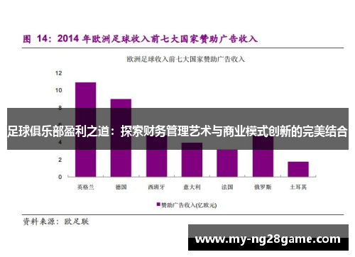 足球俱乐部盈利之道：探索财务管理艺术与商业模式创新的完美结合