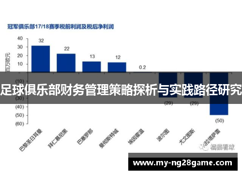 足球俱乐部财务管理策略探析与实践路径研究 足球俱乐部财务管理策略探析与实践路径研究