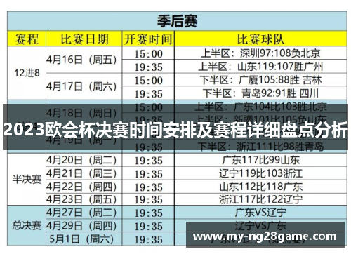 2023欧会杯决赛时间安排及赛程详细盘点分析