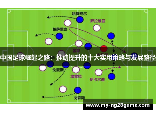 中国足球崛起之路：推动提升的十大实用策略与发展路径