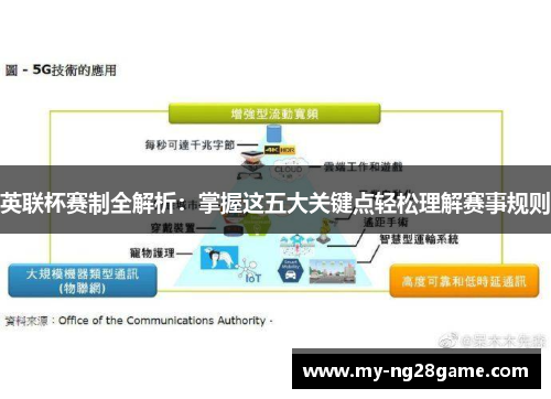 英联杯赛制全解析：掌握这五大关键点轻松理解赛事规则