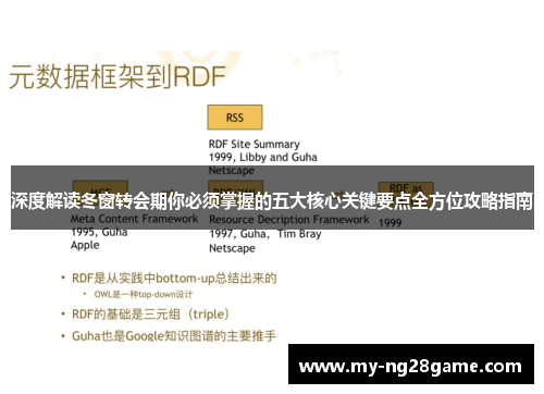 深度解读冬窗转会期你必须掌握的五大核心关键要点全方位攻略指南 深度解读冬窗转会期你必须掌握的五大核心关键要点全方位攻略指南