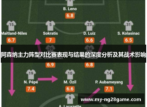 阿森纳主力阵型对比赛表现与结果的深度分析及其战术影响 阿森纳主力阵型对比赛表现与结果的深度分析及其战术影响