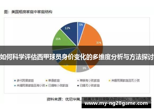 如何科学评估西甲球员身价变化的多维度分析与方法探讨